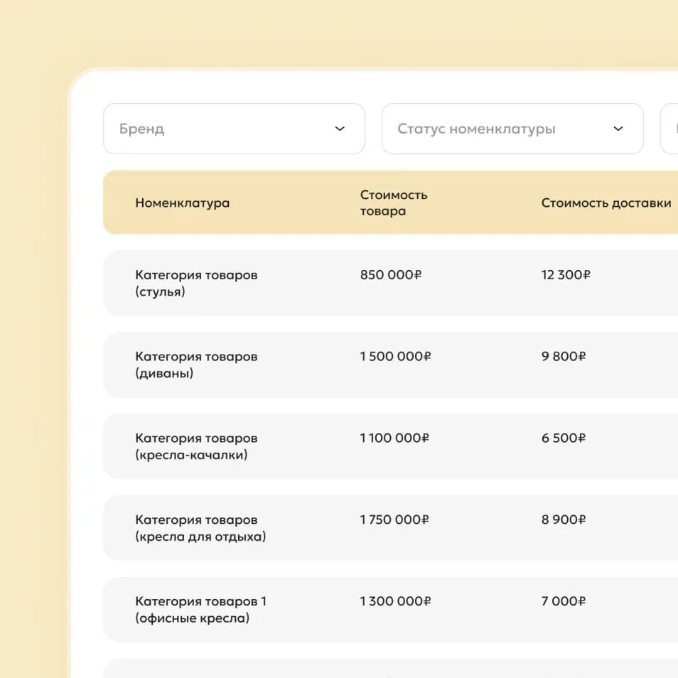 Созвездие мебели - От анализа процессов к архитектуре продукта - изображение 2