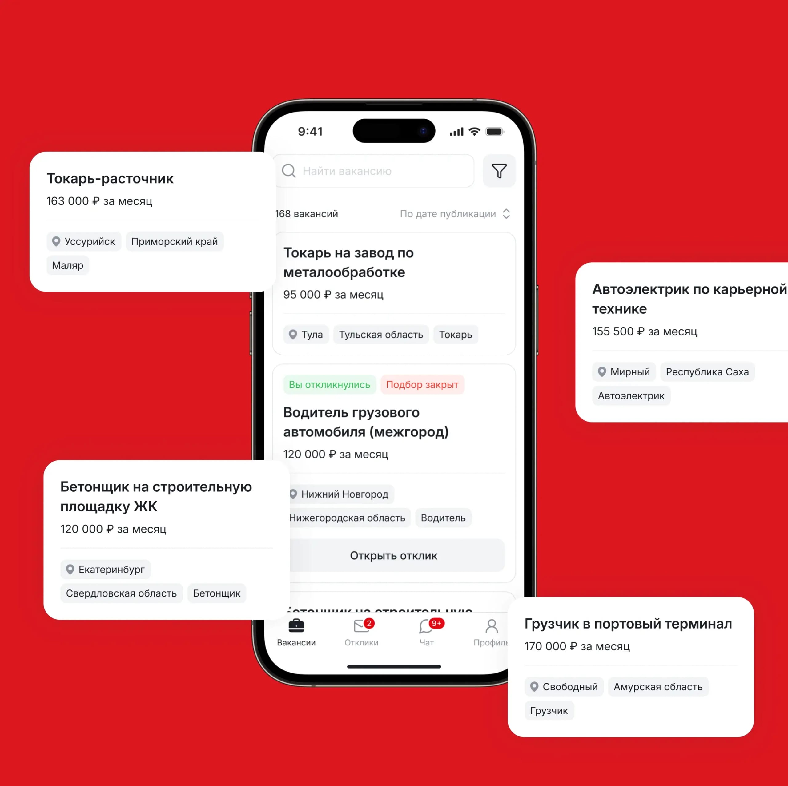 Регро Вахта - Уникальные фичи проекта - изображение 1