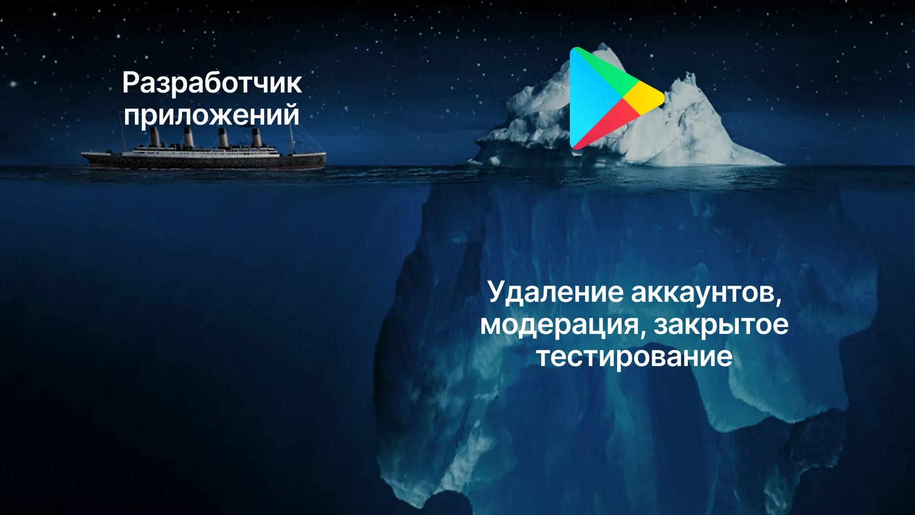 Где найти 20 тестировщиков для публикации приложения в Google Play - изображение