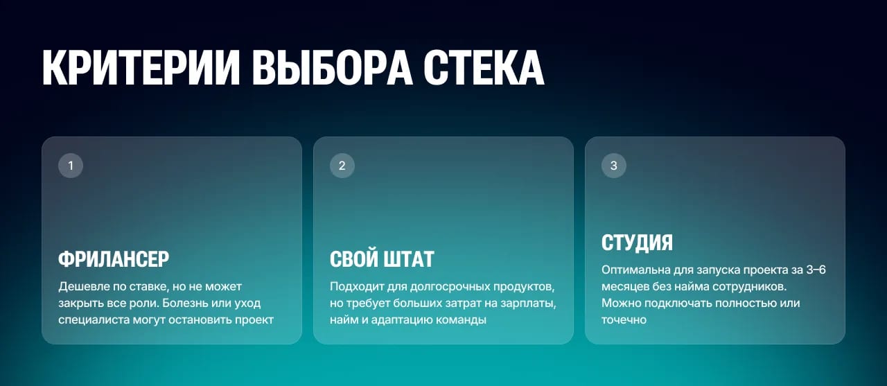 Как выбрать подрядчика веб-разработки: критерии, проверки и красные флаги - изображение