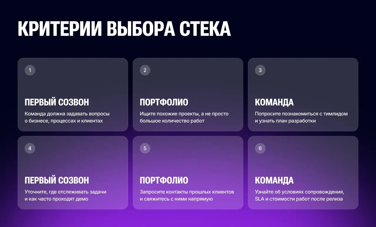 Как выбрать подрядчика веб-разработки: критерии, проверки и красные флаги - изображение