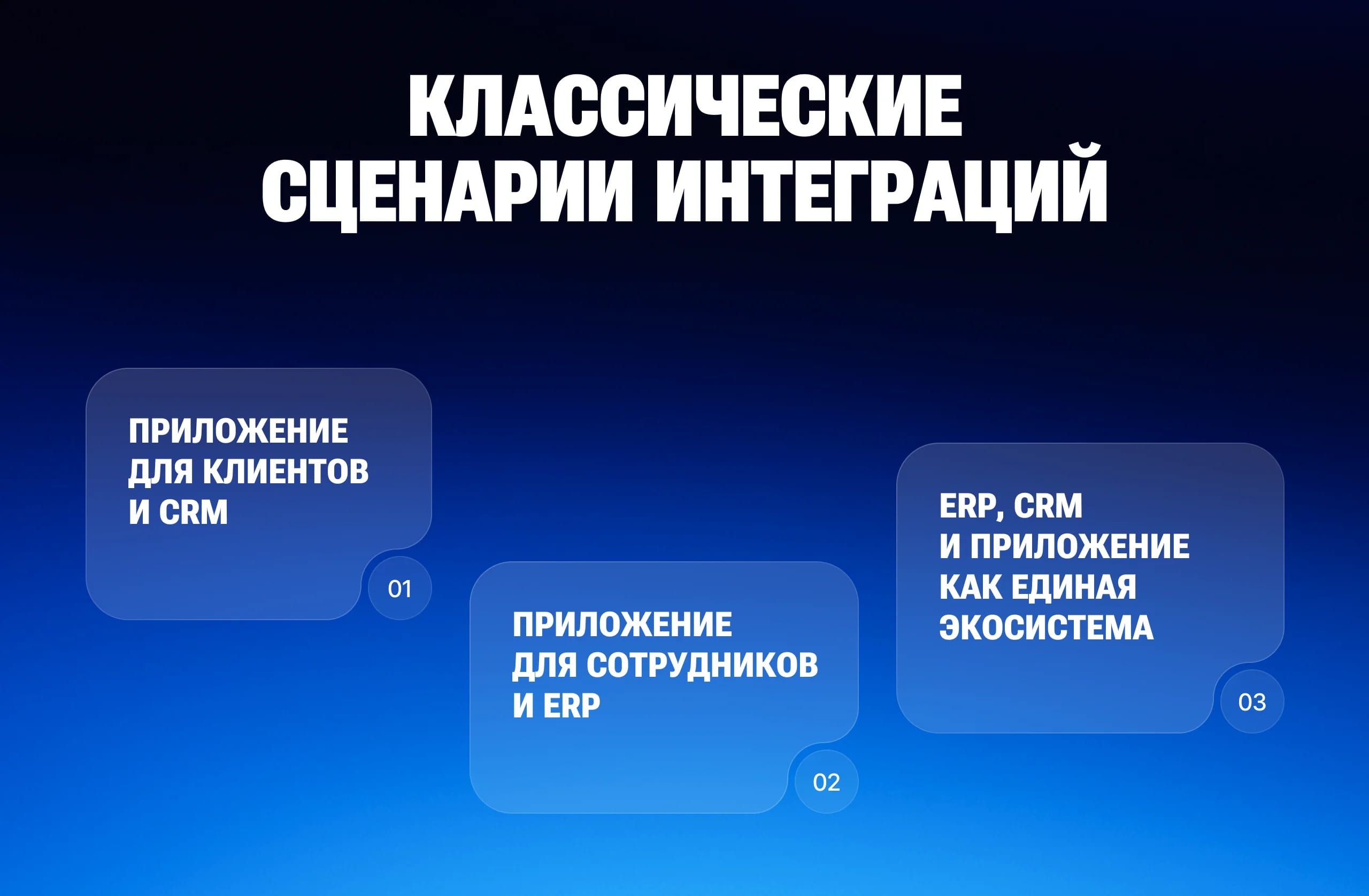 Как интегрировать бизнес-приложение в существующую ERP/CRM систему: практические сценарии - изображение