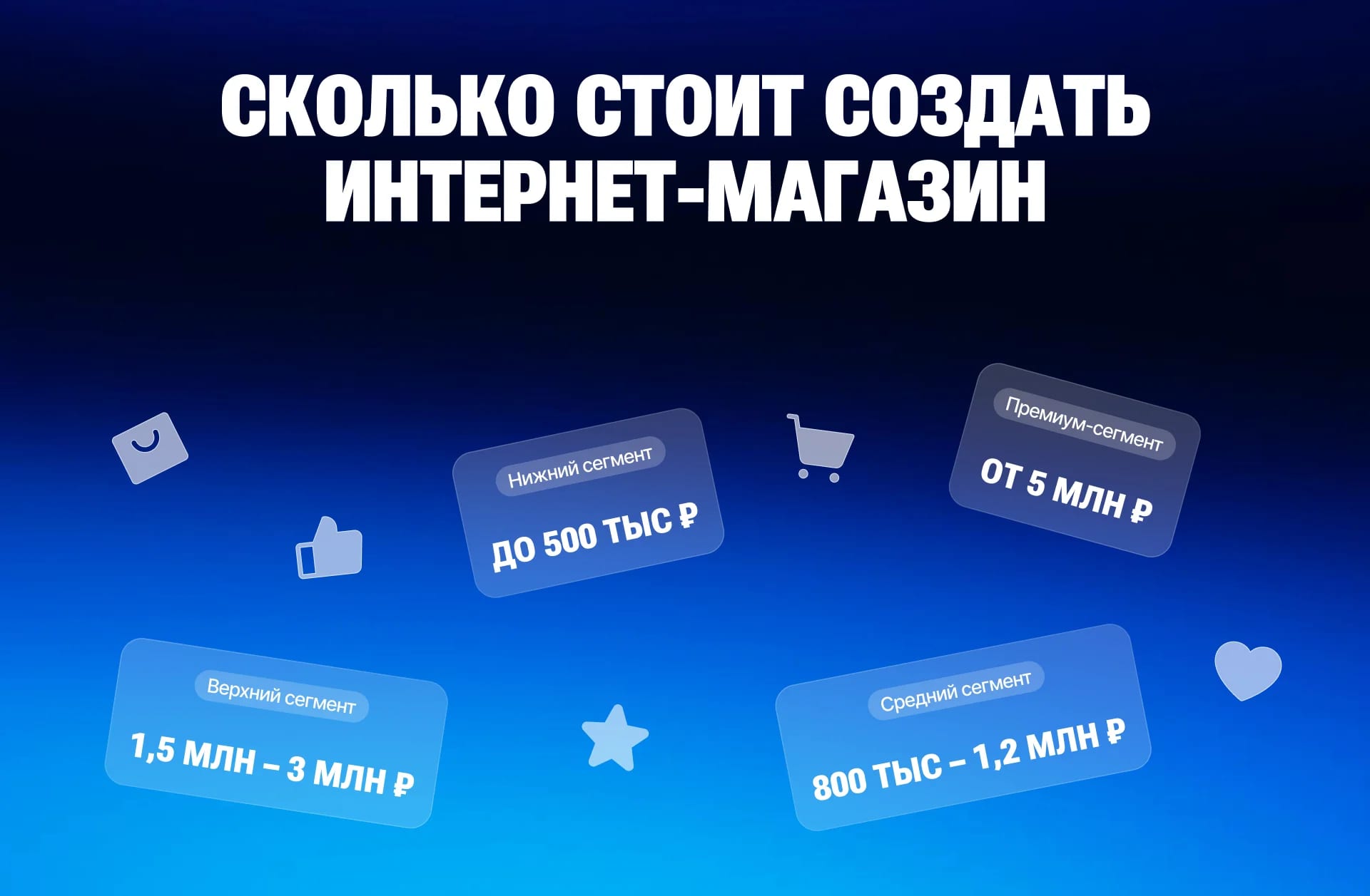 Как открыть свой интернет-магазин с нуля и сколько это стоит? - изображение