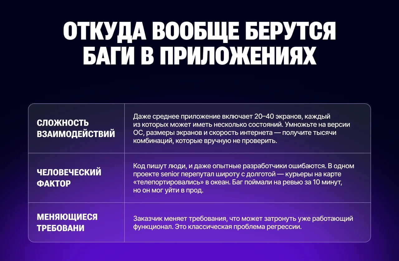 Почему в вашем приложении баги — и почему это нормальнее, чем вы думаете - изображение