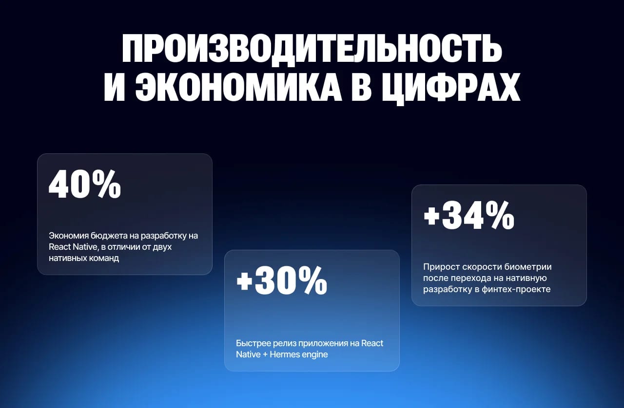 React Native или нативная разработка на Swift и Kotlin: честный разбор с кейсами - изображение