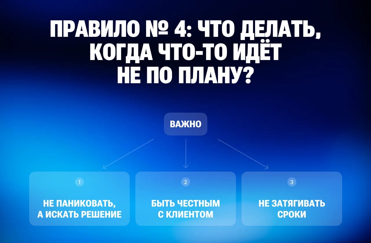 Как не поссориться с клиентом: правила здоровой коммуникации в IT-проектах - изображение