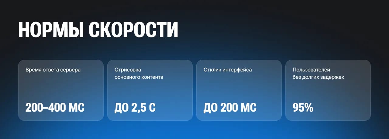 Как ускорить веб-сервис: причины медленной работы и способы оптимизации - изображение