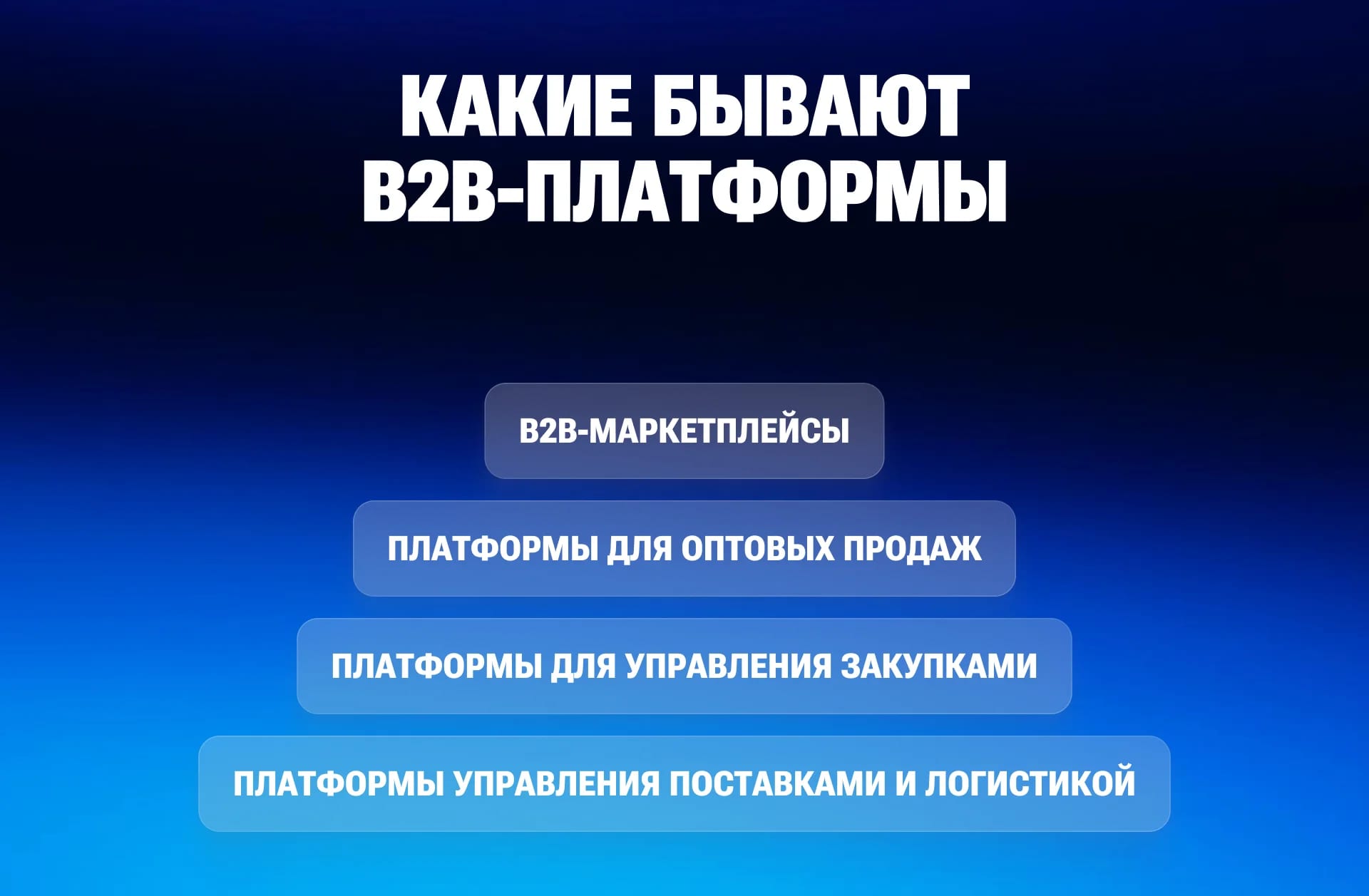 B2B-платформа: что это такое, зачем она бизнесу и как выбрать правильное решение - изображение