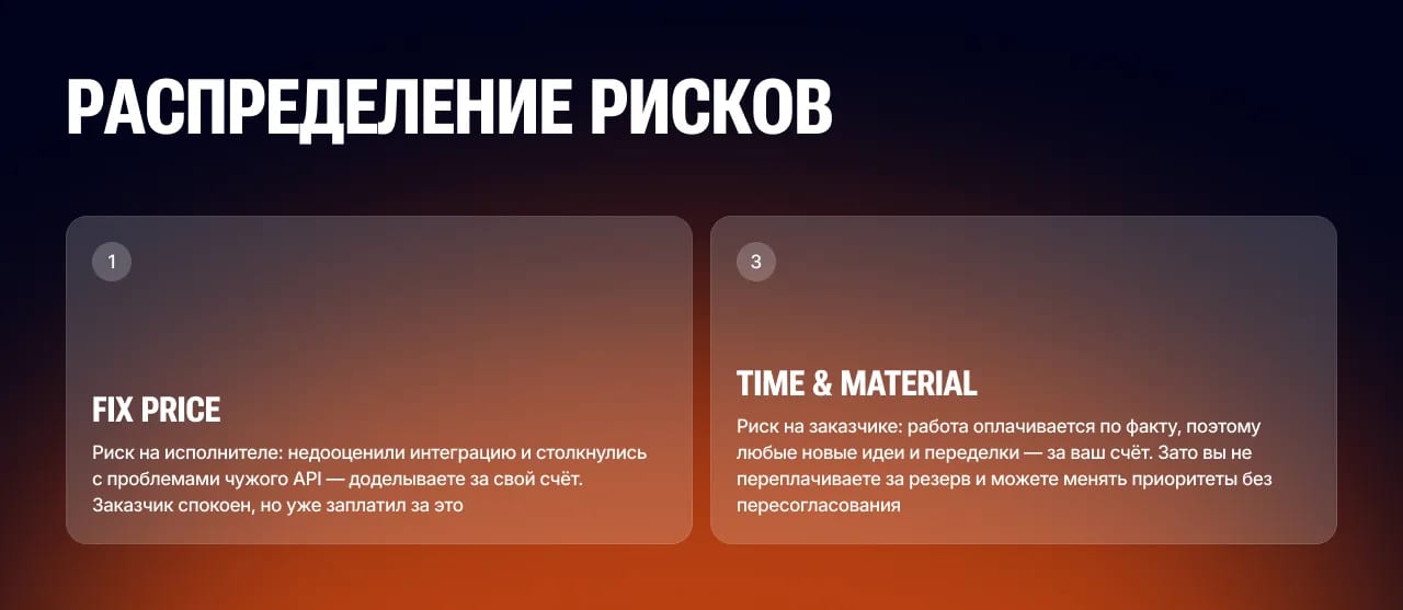Fix price или Time & Material: как считать бюджет digital-проекта и кто несёт риск - изображение