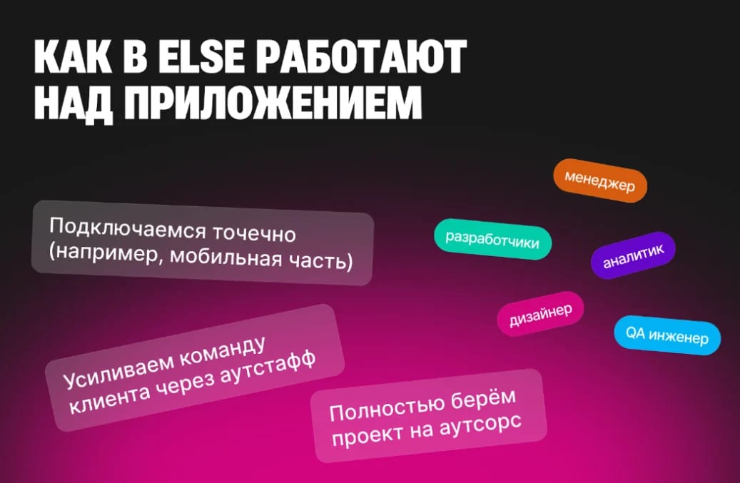 Сколько стоит разработка мобильного приложения для Android и iOS? - изображение