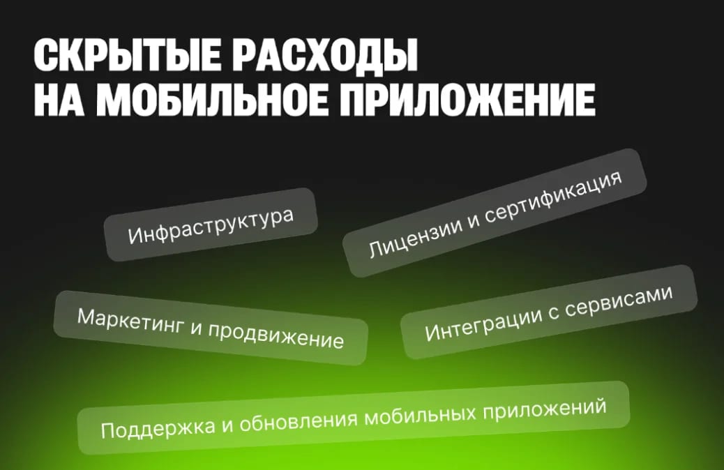 Сколько стоит разработка мобильного приложения для Android и iOS? - изображение