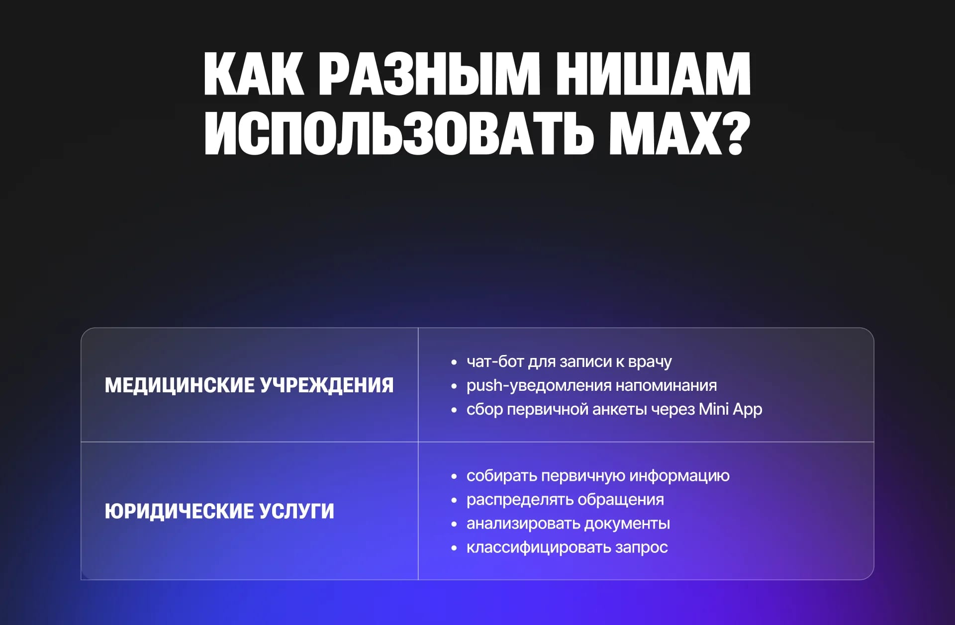 Мессенджер MAX для бизнеса: как использовать чат-боты и Mini App для привлечения клиентов - изображение