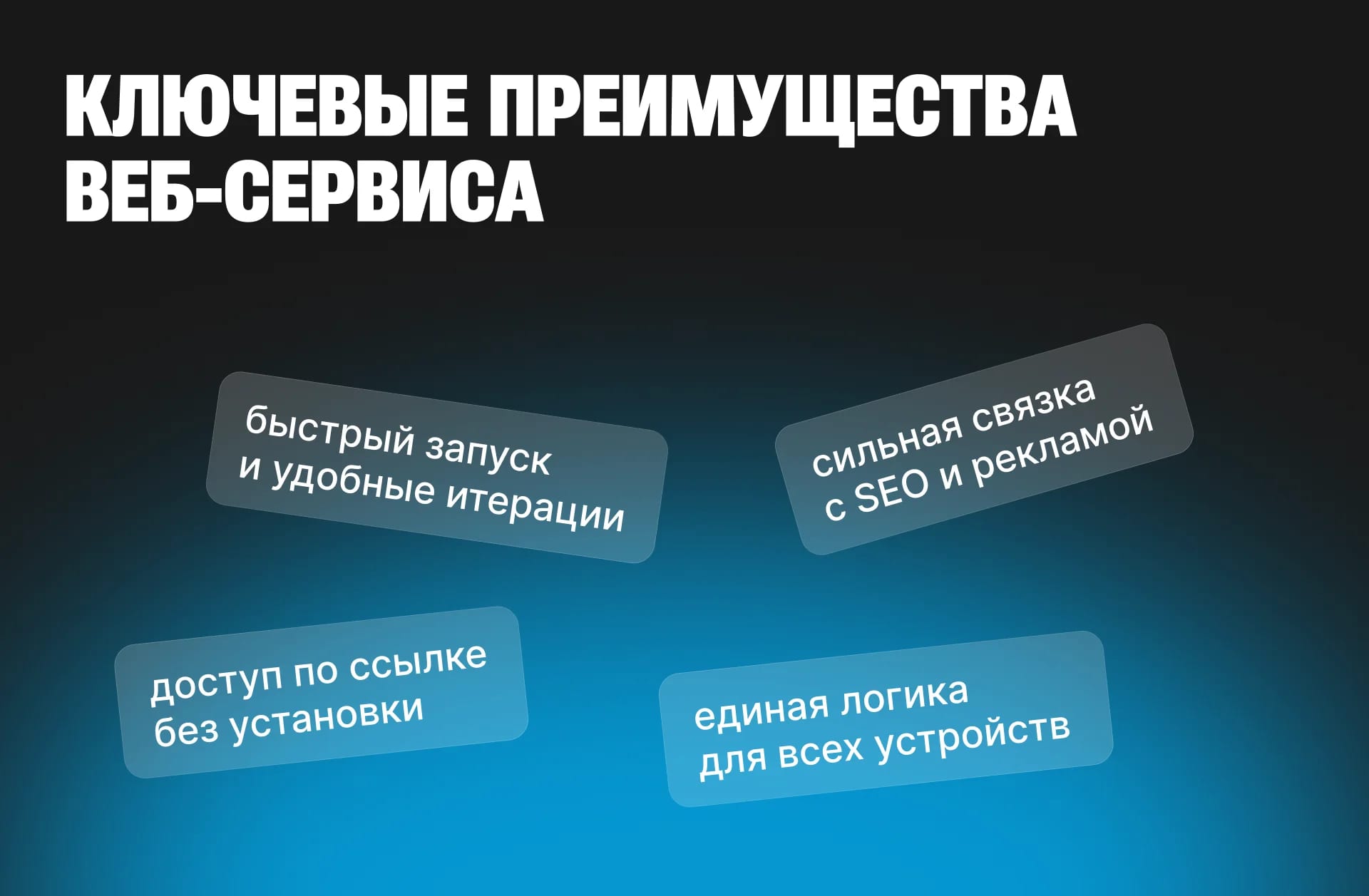 Когда бизнесу действительно нужно мобильное приложение, а когда хватит хорошего сайта - изображение